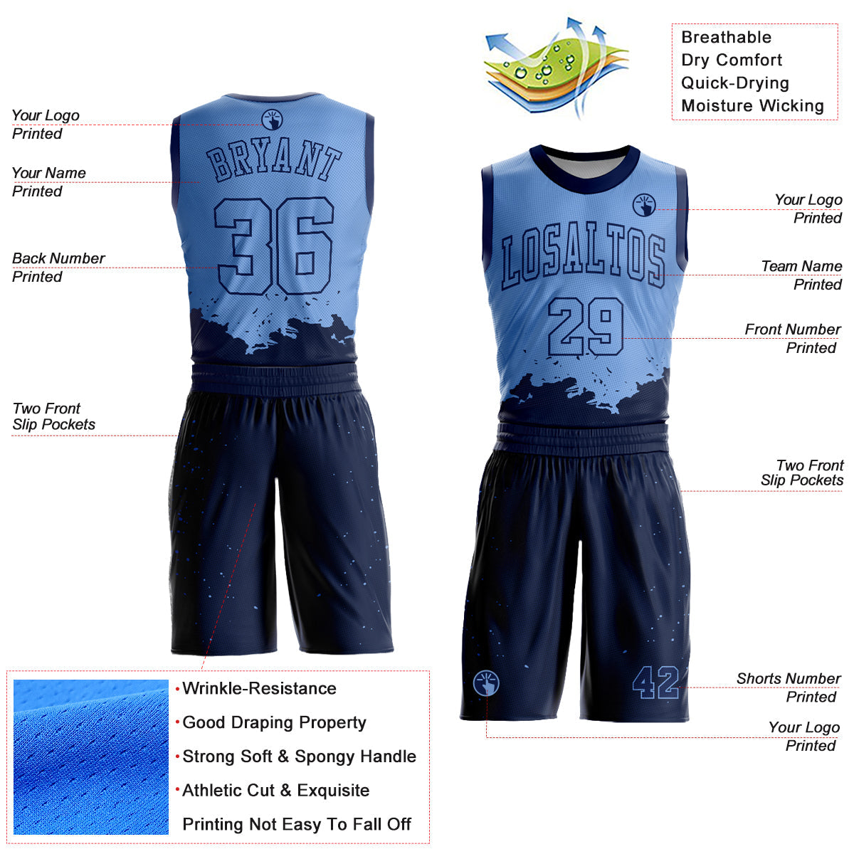 Custom Light Blue Navy Color Splash Round Neck Sublimation Basketball Uniform Jersey