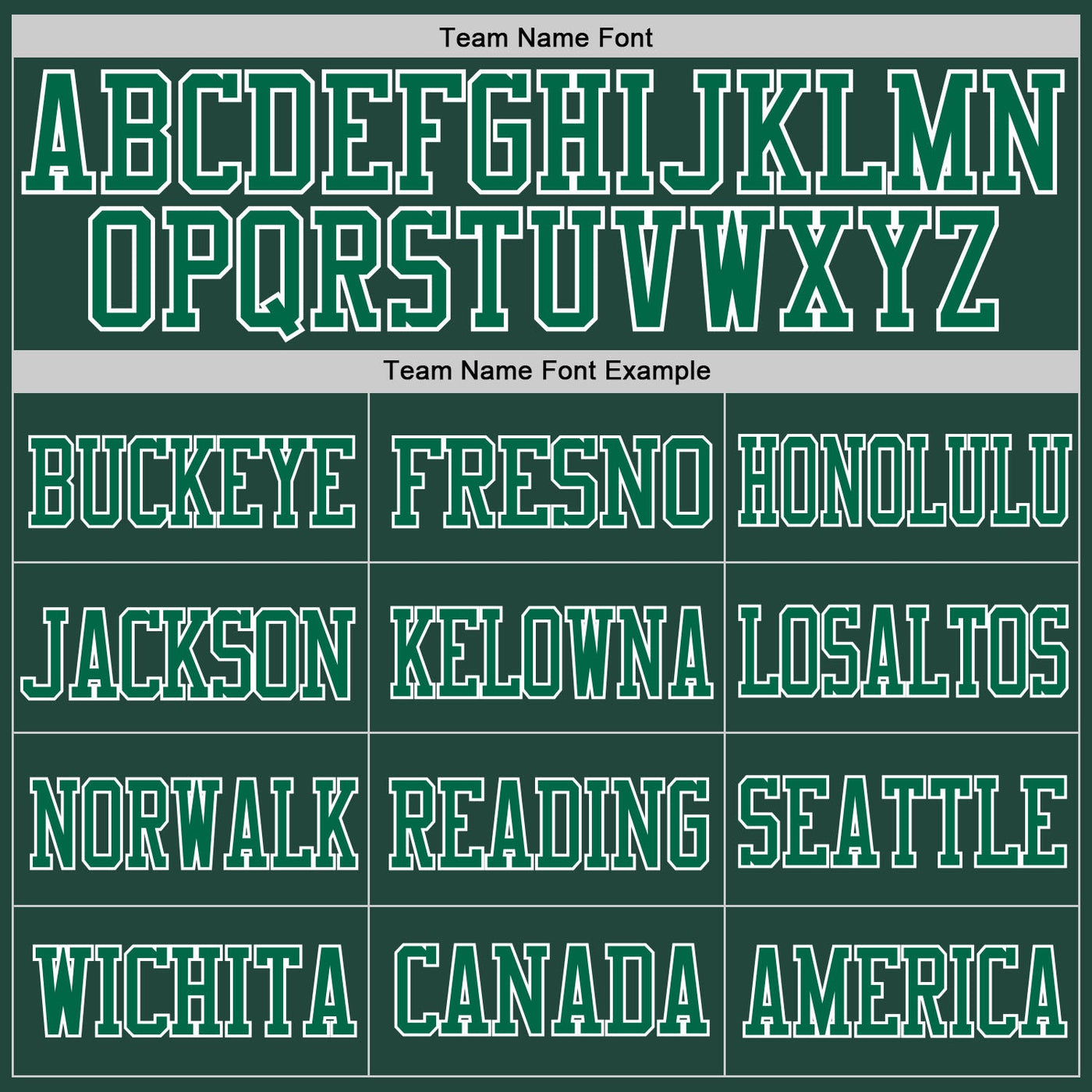 Custom Green Kelly Green-White Mesh Authentic Football Jersey