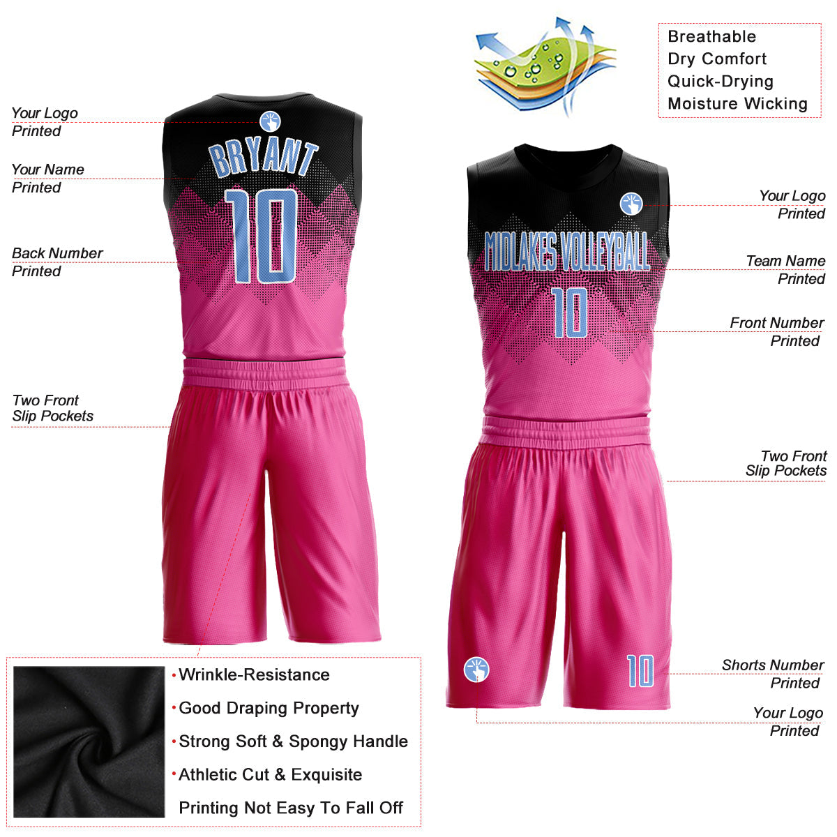 Custom Pink Light Blue Black-White Round Neck Sublimation Basketball Uniform Jersey