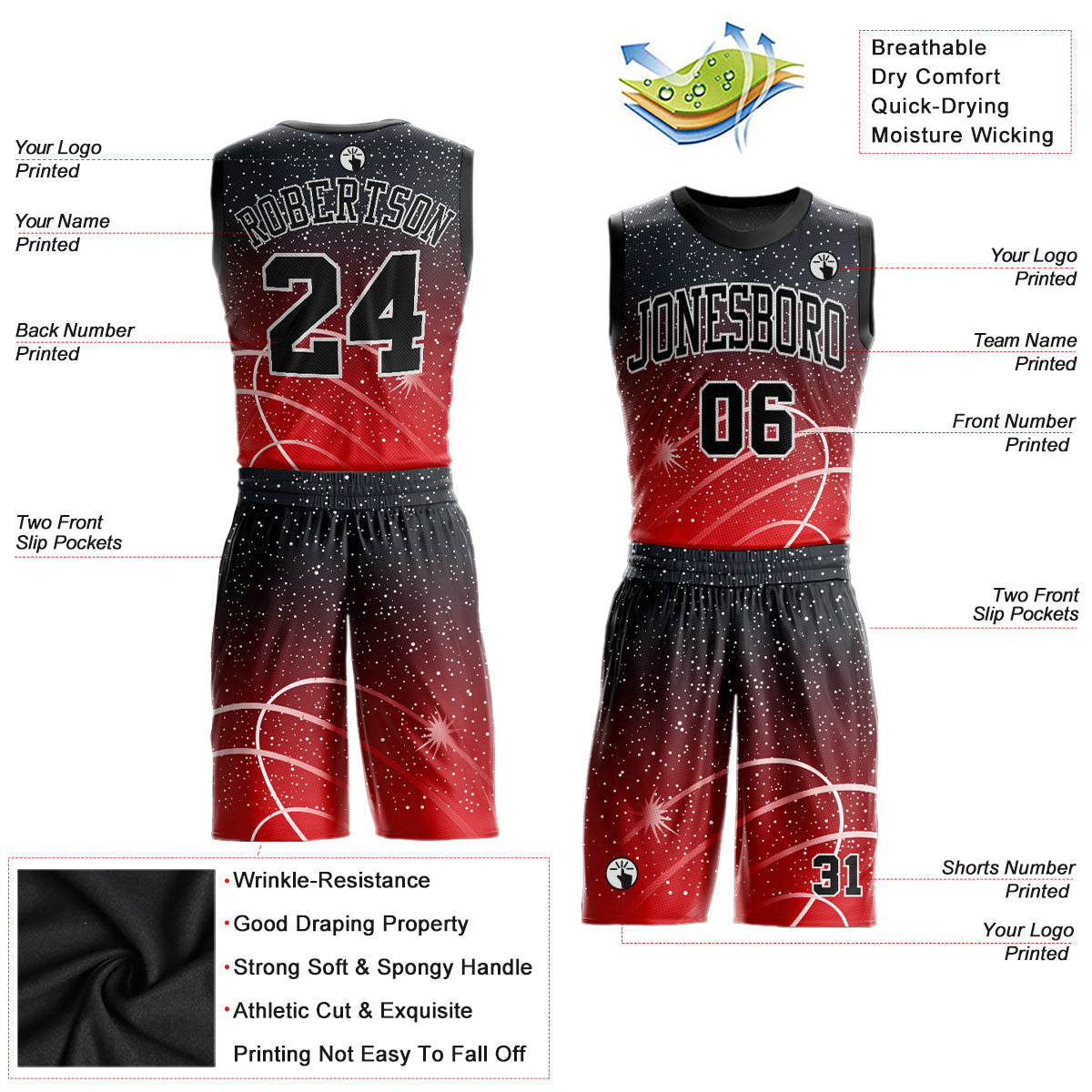 Custom Red Black-White Round Neck Sublimation Basketball Uniform Jersey