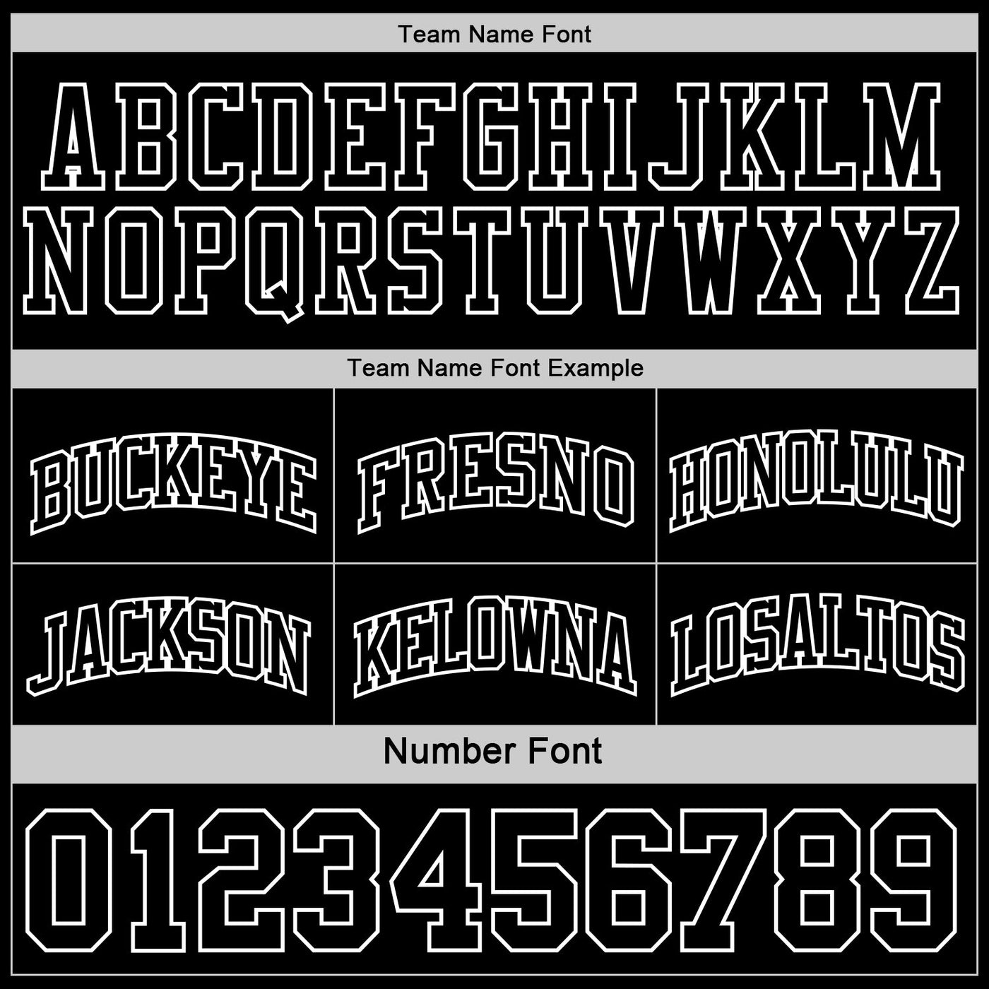 Custom Reversible Black White Double Side Sublimation Basketball Set Jersey