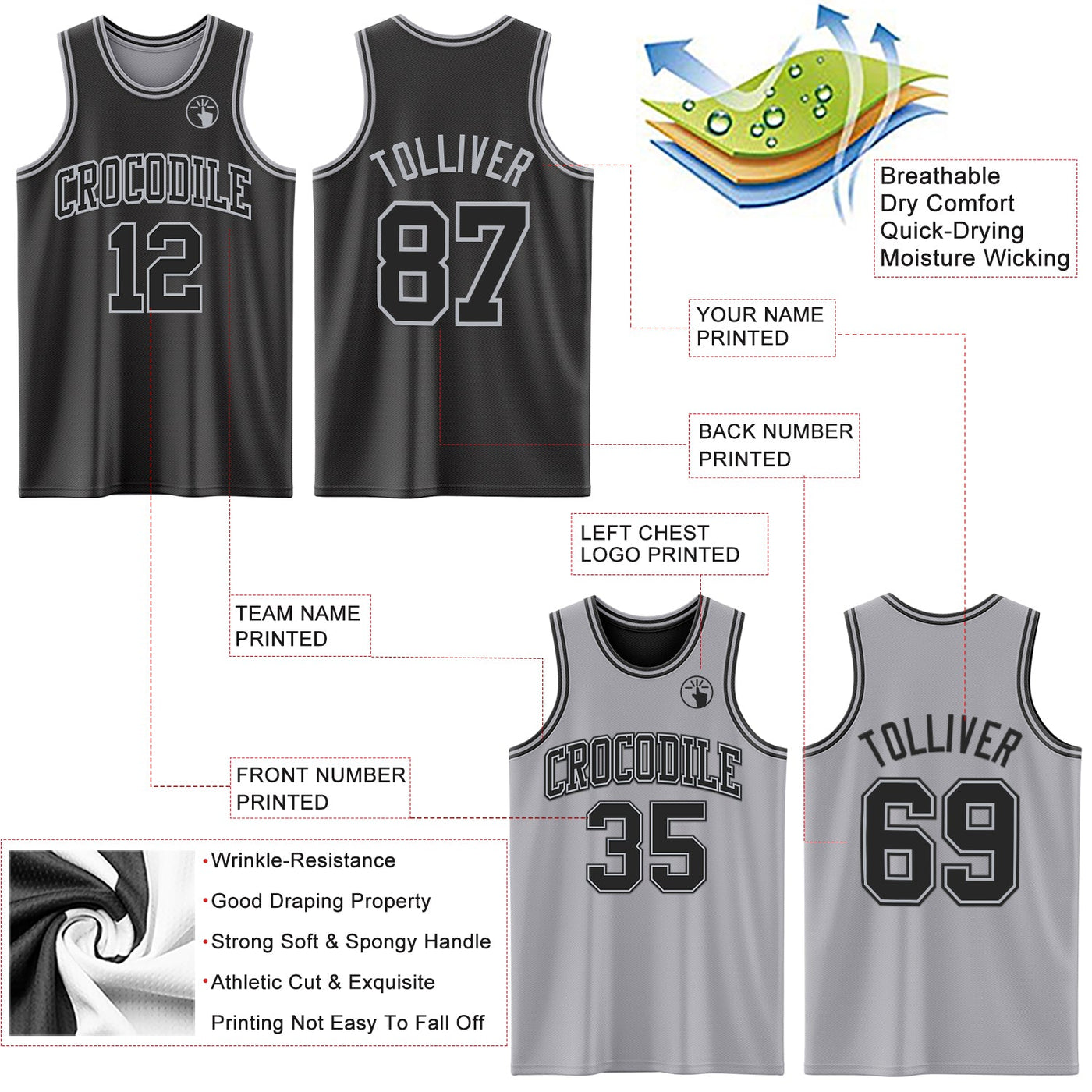 Custom Reversible Black Gray Double Side Sublimation Basketball Set Jersey