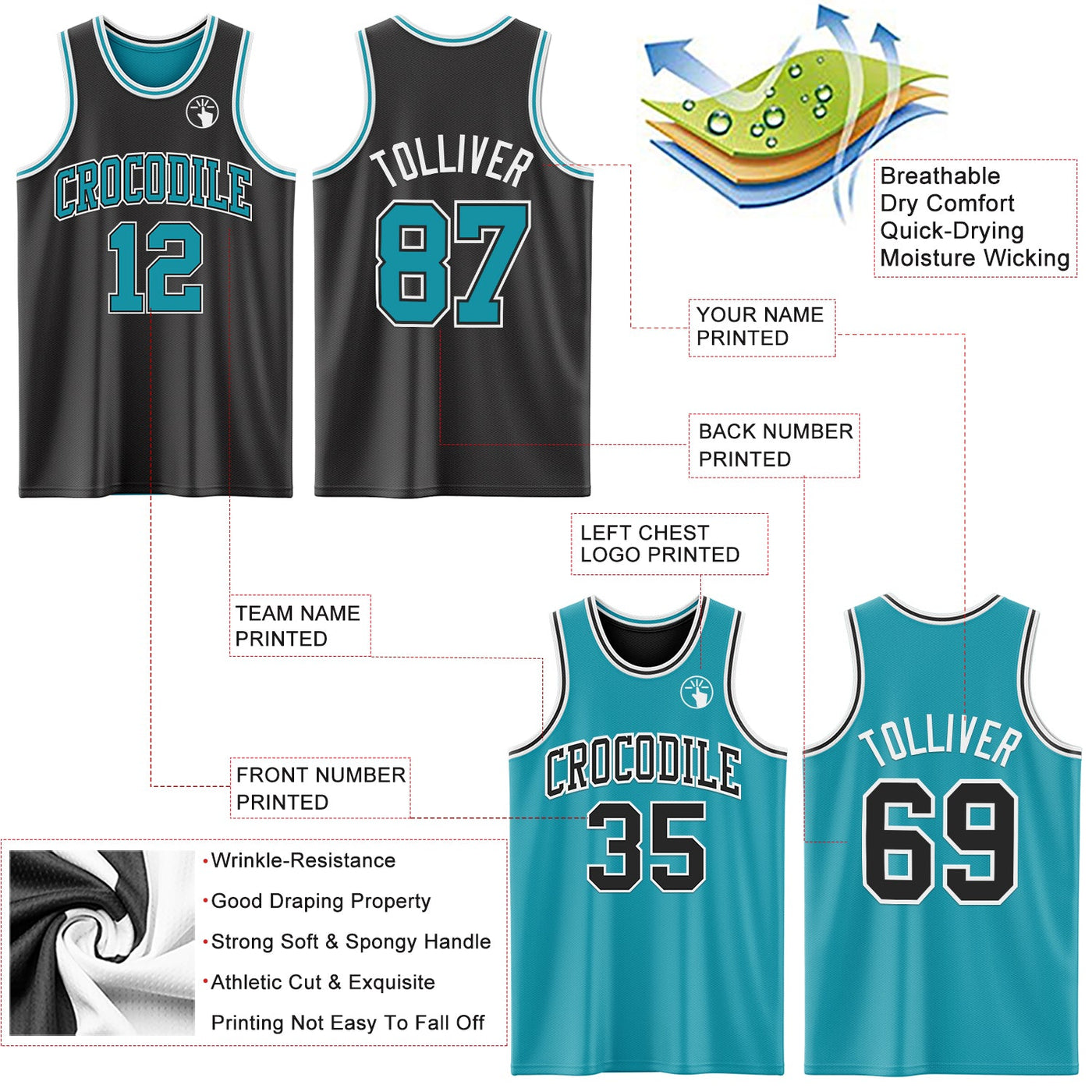 Custom Reversible Black Teal-White Double Side Sublimation Basketball Set Jersey