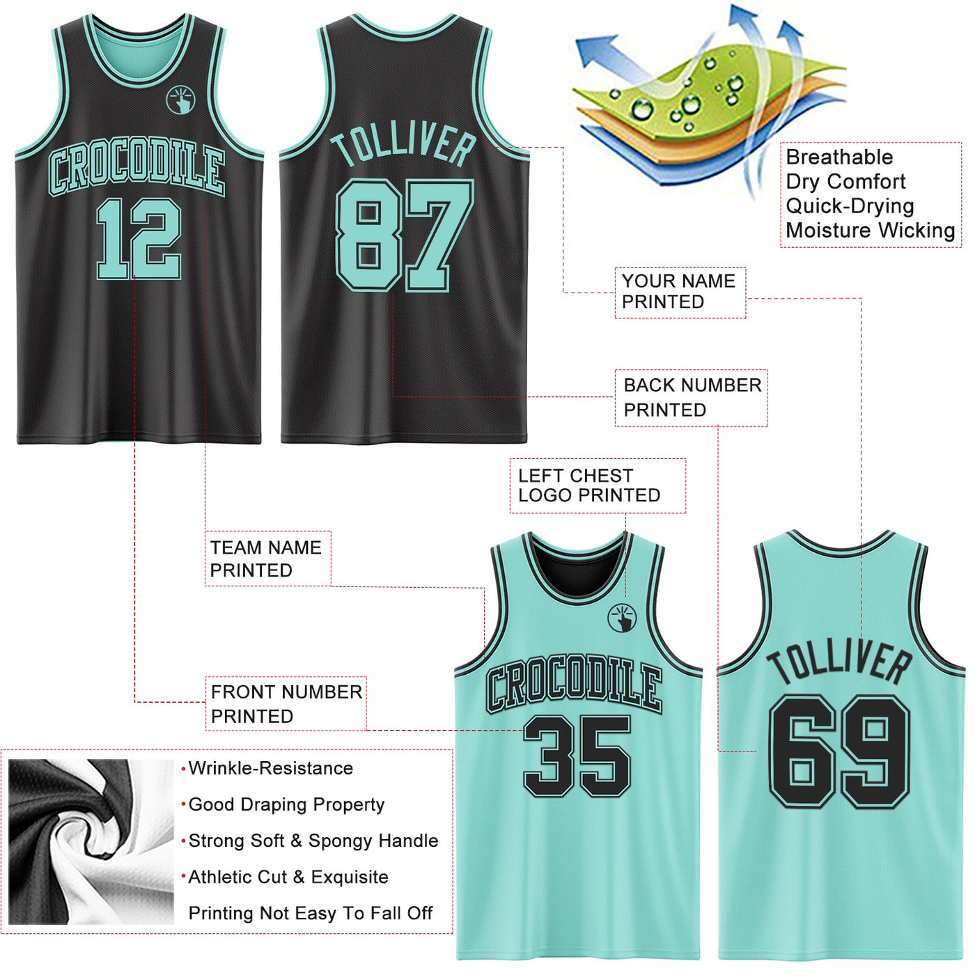 Custom Reversible Black Ice Blue Double Side Sublimation Basketball Set Jersey