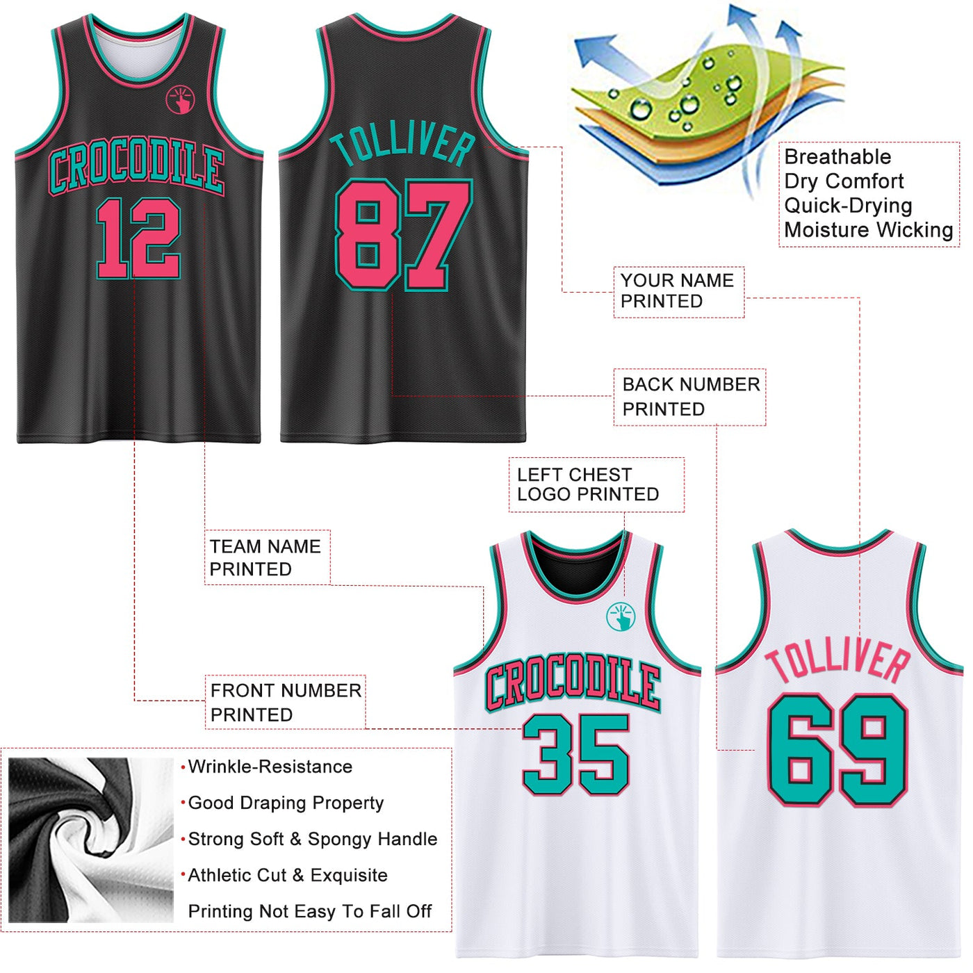 Custom Reversible Black Neon Pink-Aqua Double Side Sublimation Basketball Set Jersey