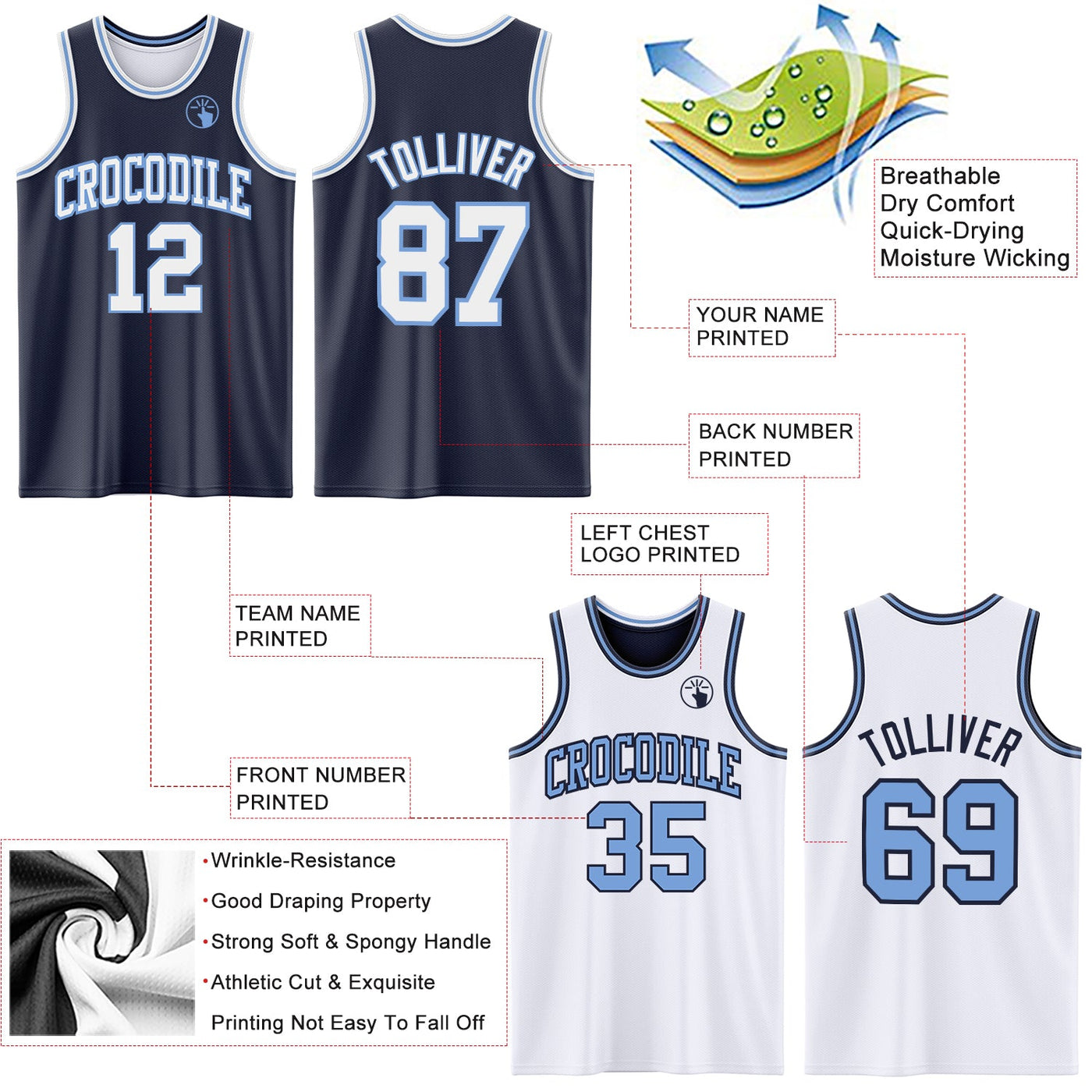 Custom Navy White-Light Blue Reversible Double Side Sublimation Basketball Set Jersey