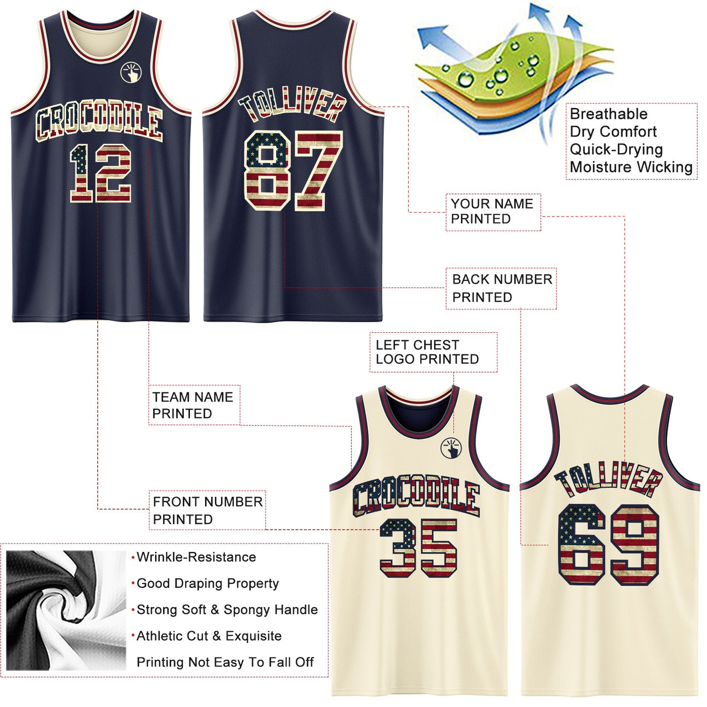 Custom Navy Vintage USA Flag Cream-Maroon Reversible Double Side Sublimation Basketball Set Jersey