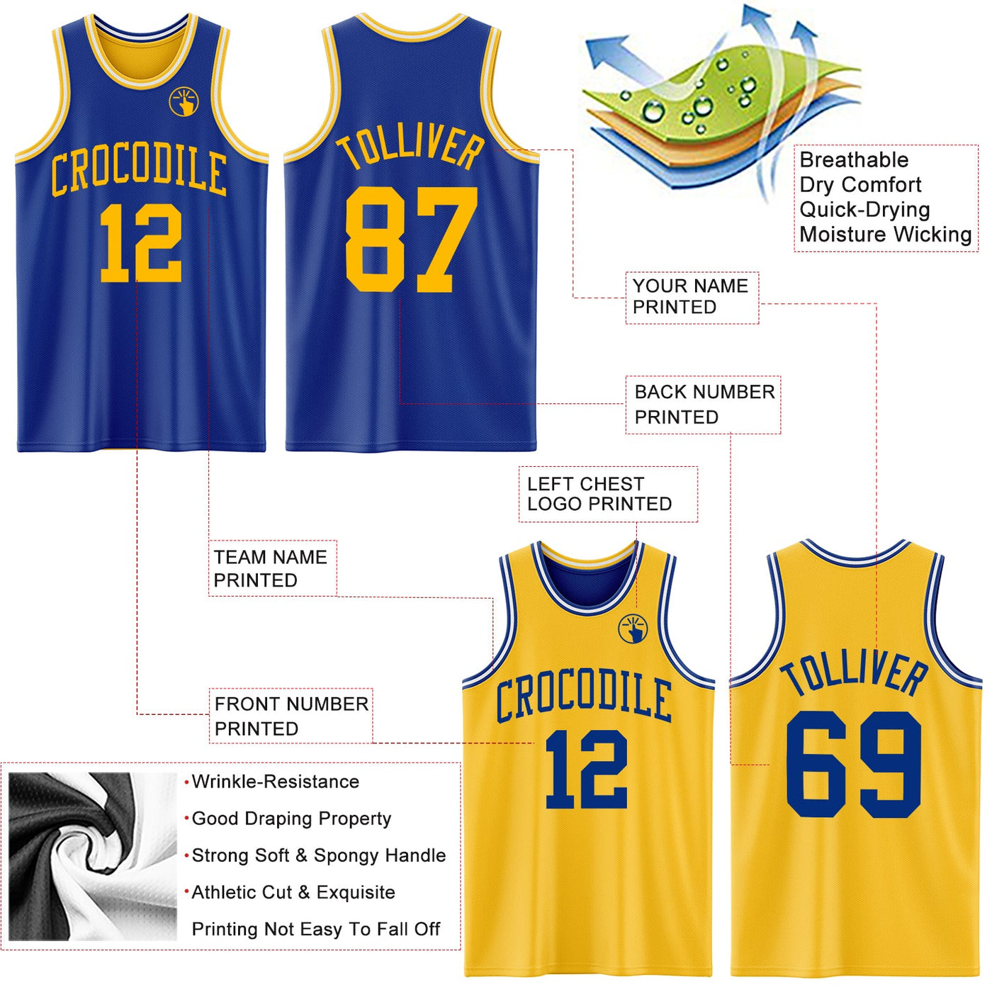 Custom Royal Gold-White Reversible Double Side Sublimation Basketball Set Jersey
