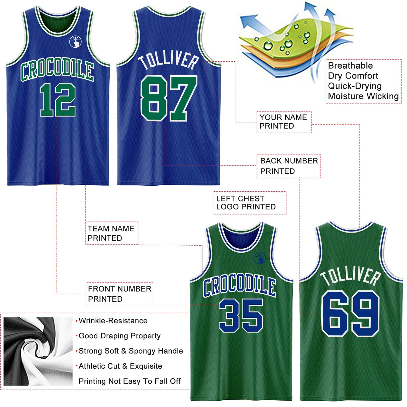 Custom Royal Kelly Green-White Reversible Double Side Sublimation Basketball Set Jersey