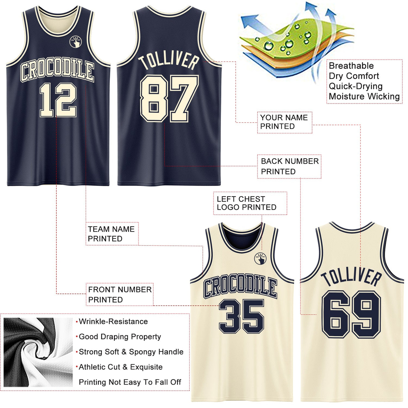 Custom Reversible Navy Cream Double Side Sublimation Basketball Set Jersey