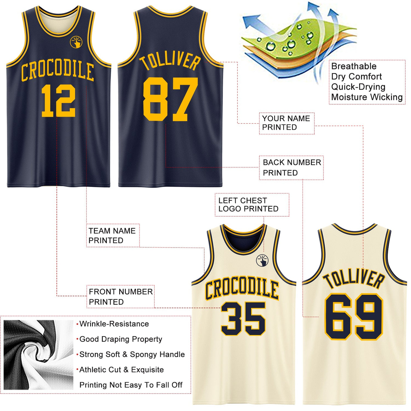 Custom Reversible Navy Gold Double Side Sublimation Basketball Set Jersey