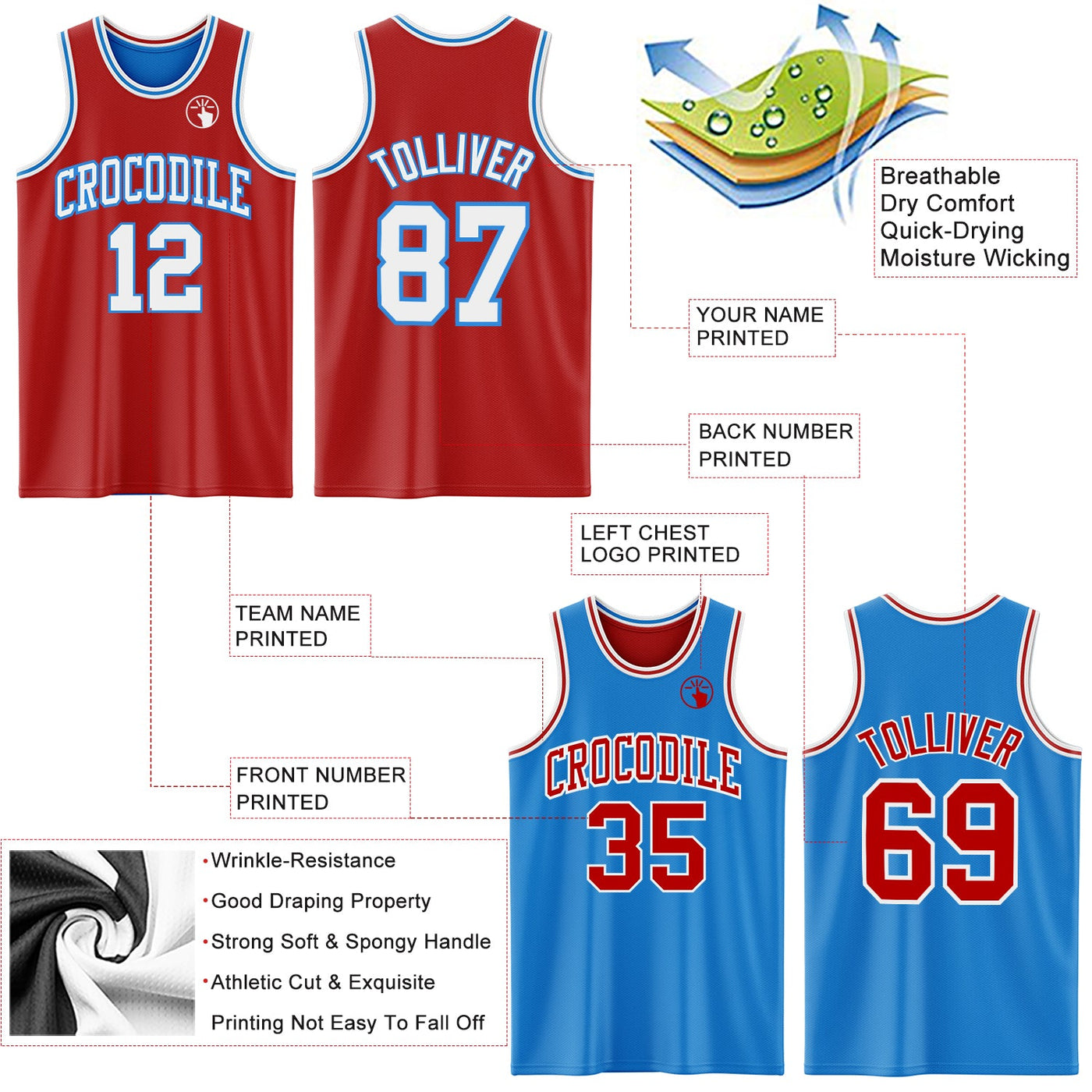 Custom Reversible Red White-Powder Blue Double Side Sublimation Basketball Set Jersey