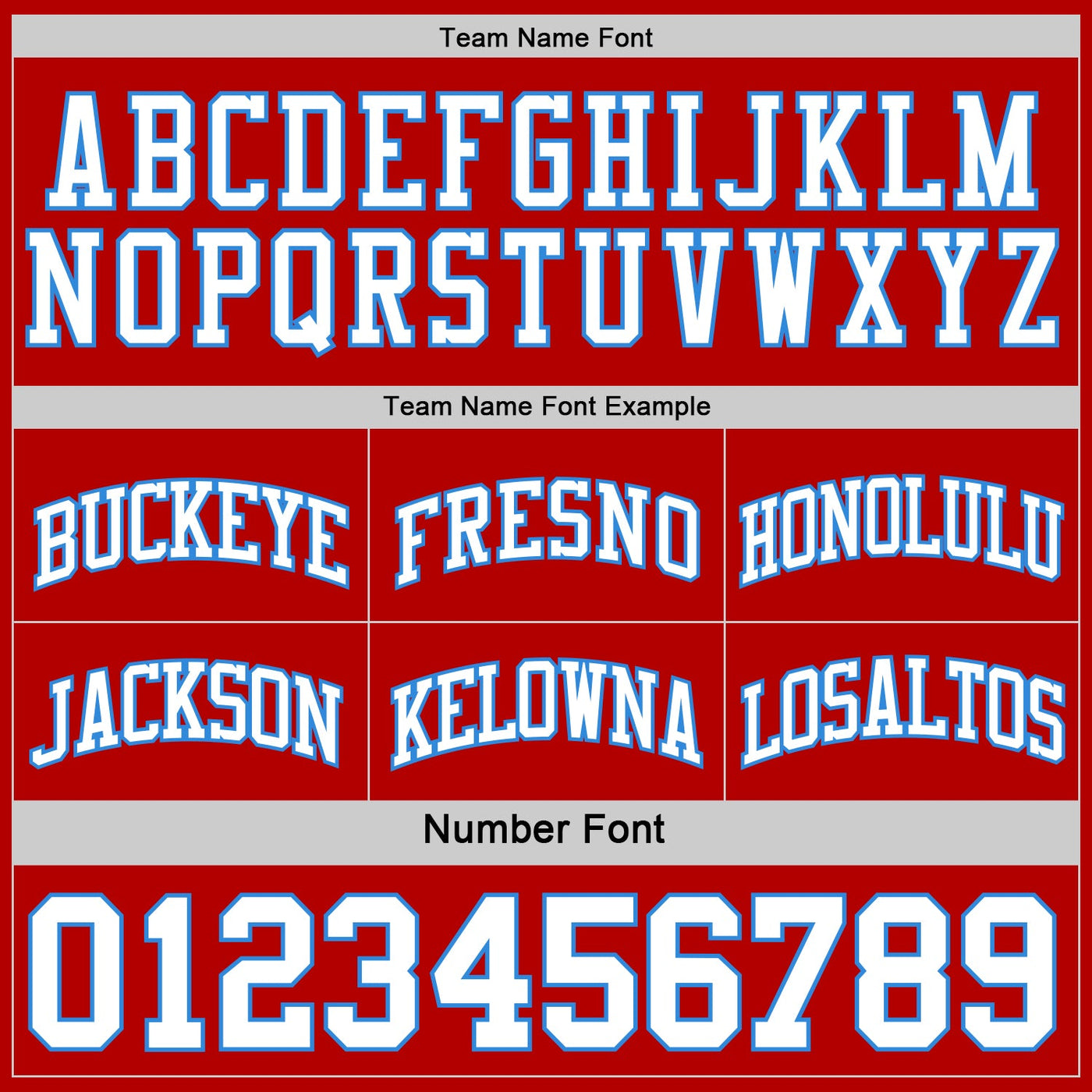 Custom Reversible Red White-Powder Blue Double Side Sublimation Basketball Set Jersey