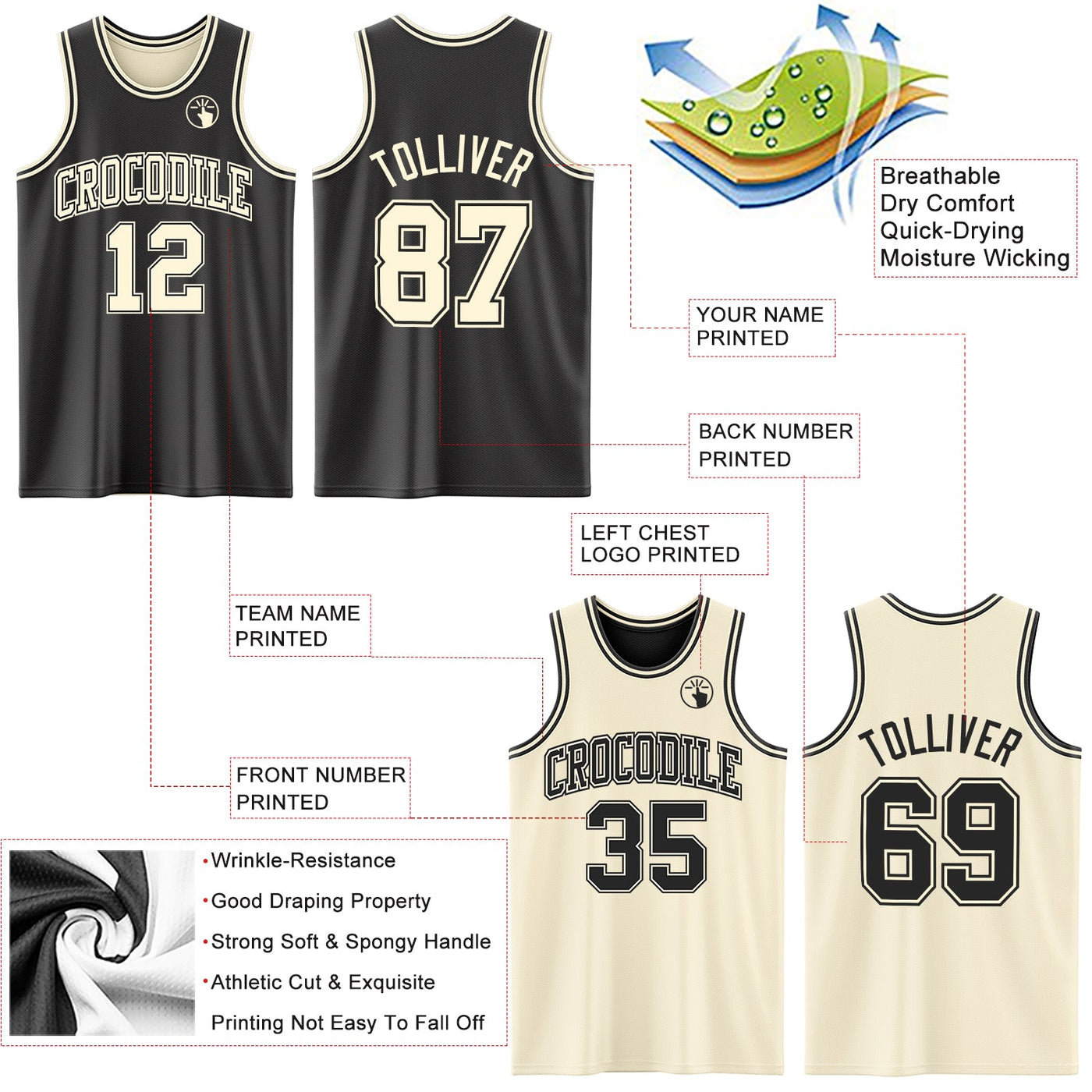 Custom Reversible Black Cream Double Side Sublimation Basketball Set Jersey