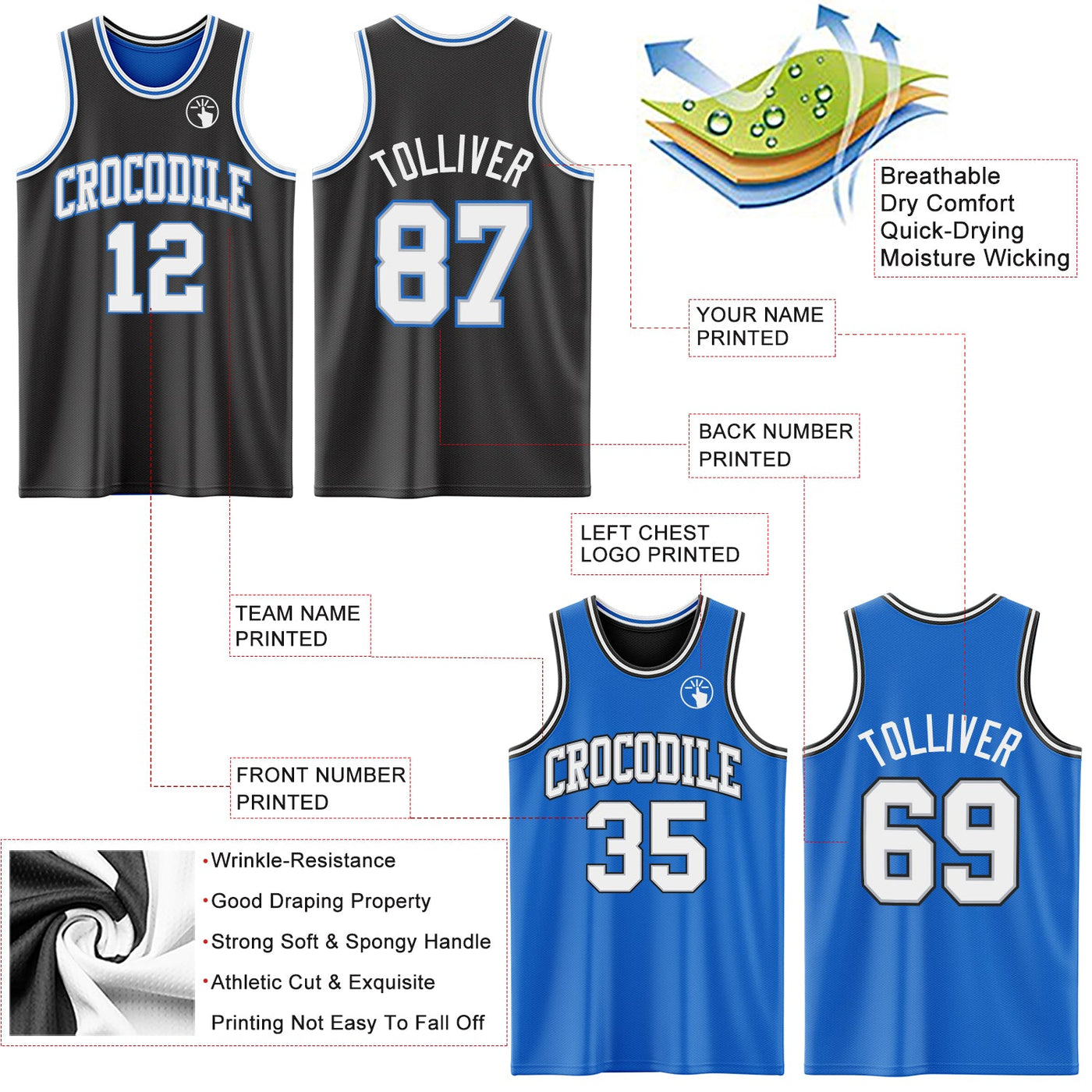 Custom Reversible Black Gray-Blue Double Side Sublimation Basketball Set Jersey