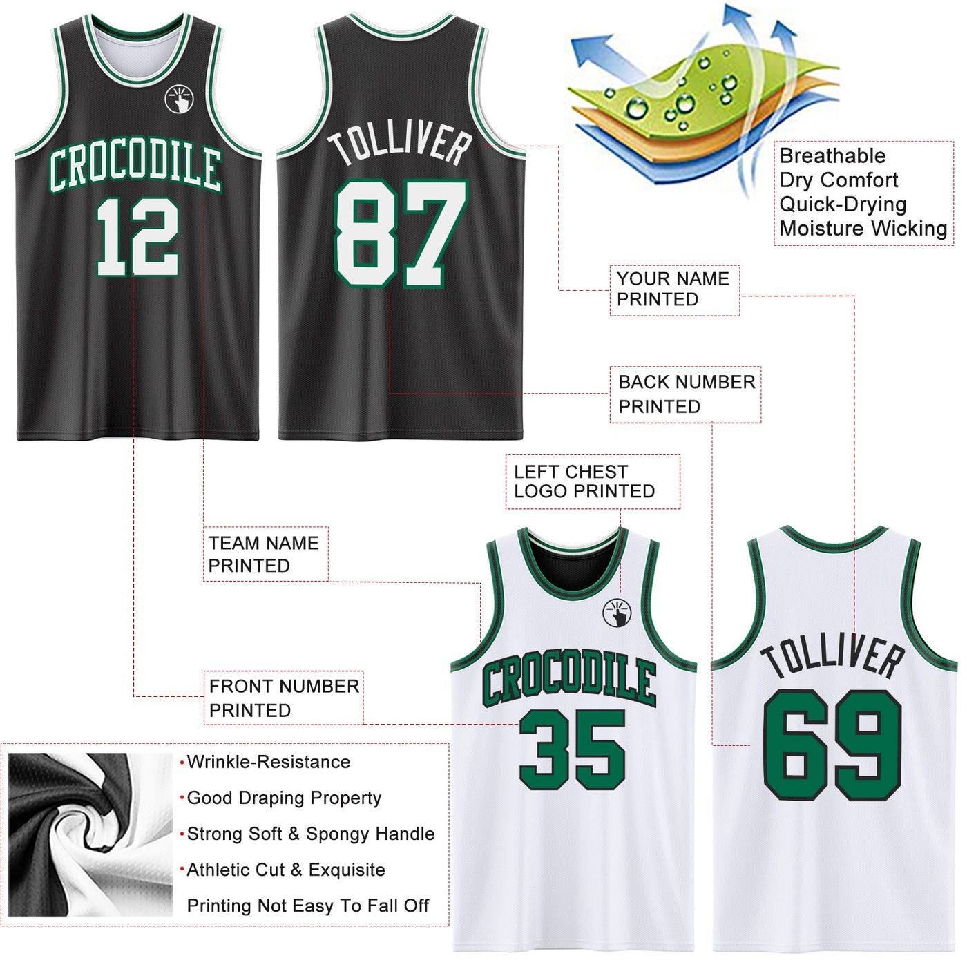 Custom Reversible Black White-Kelly Green Double Side Sublimation Basketball Set Jersey