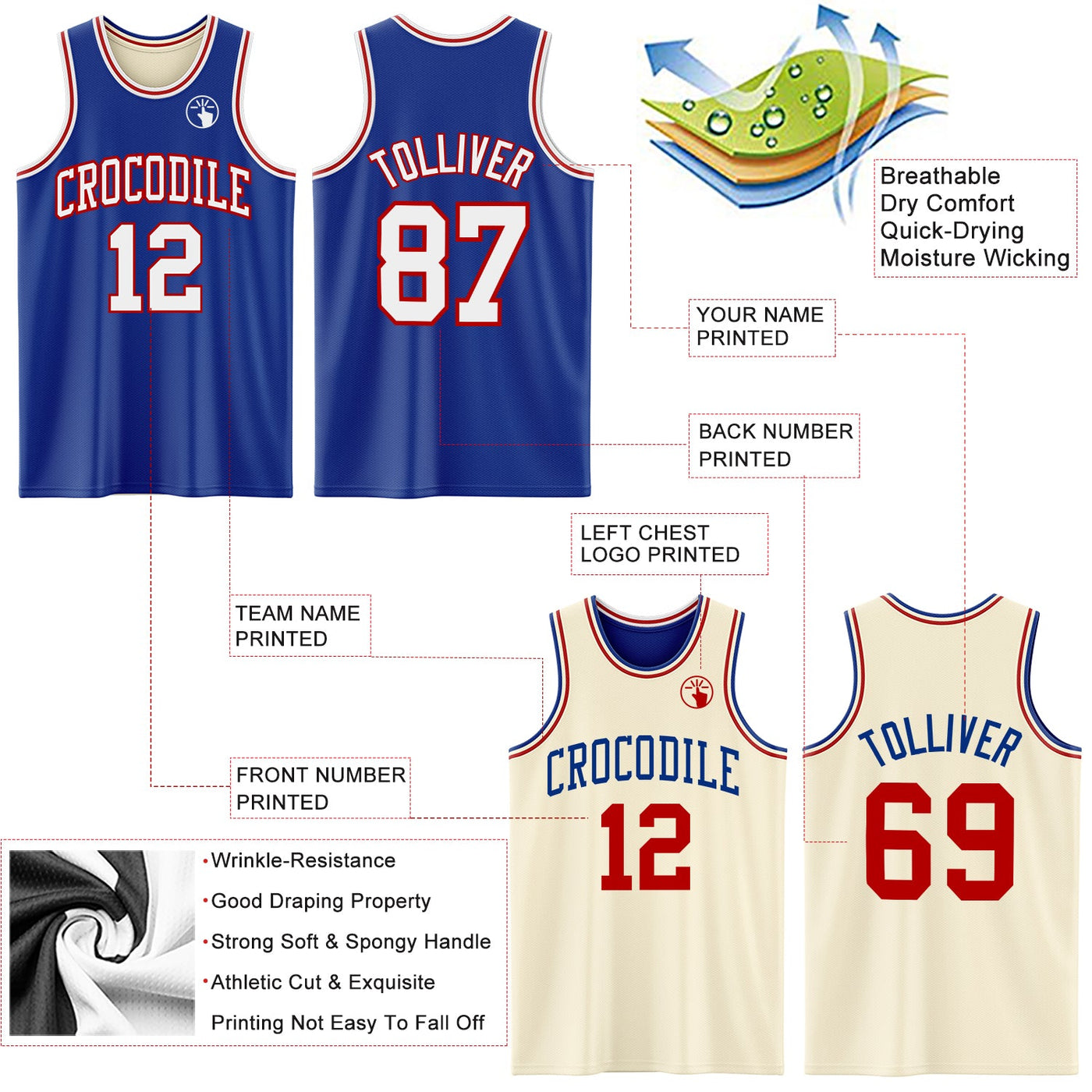 Custom Reversible Royal White-Red Double Side Sublimation Basketball Set Jersey
