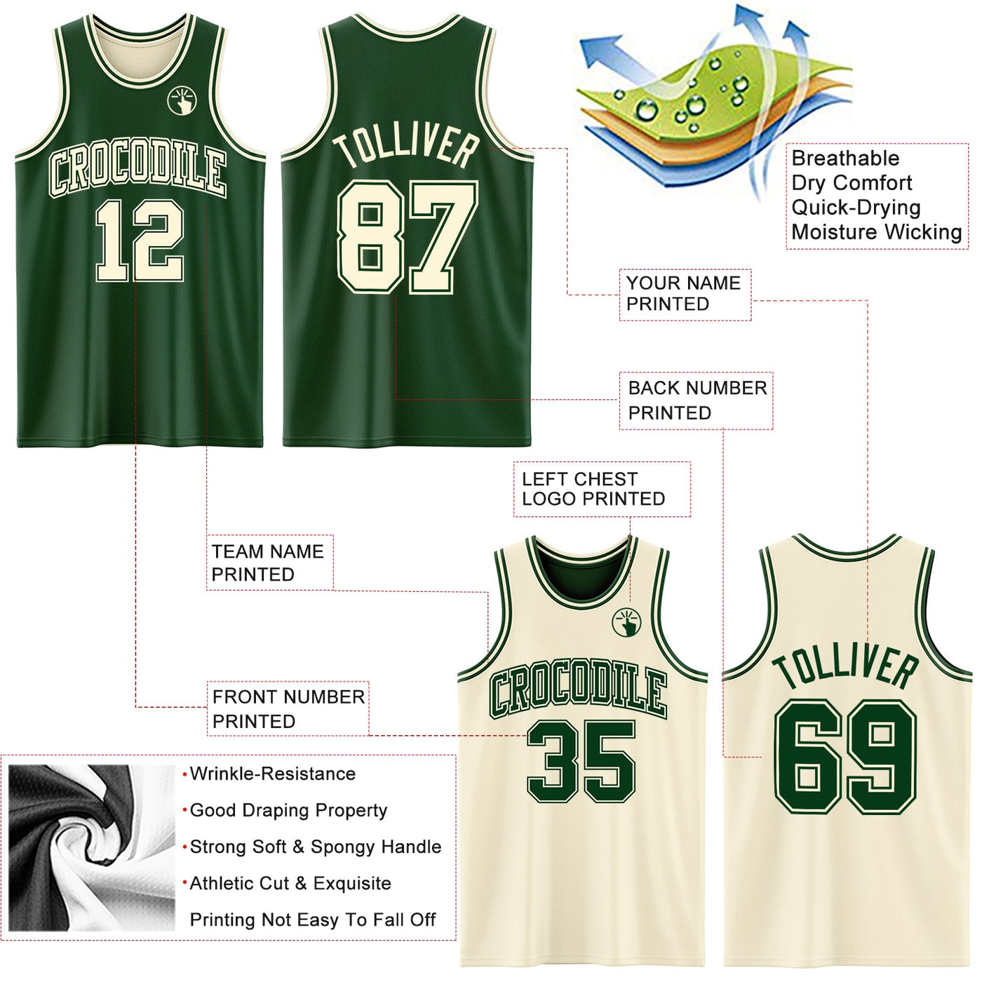 Custom Reversible Green Cream Double Side Sublimation Basketball Set Jersey