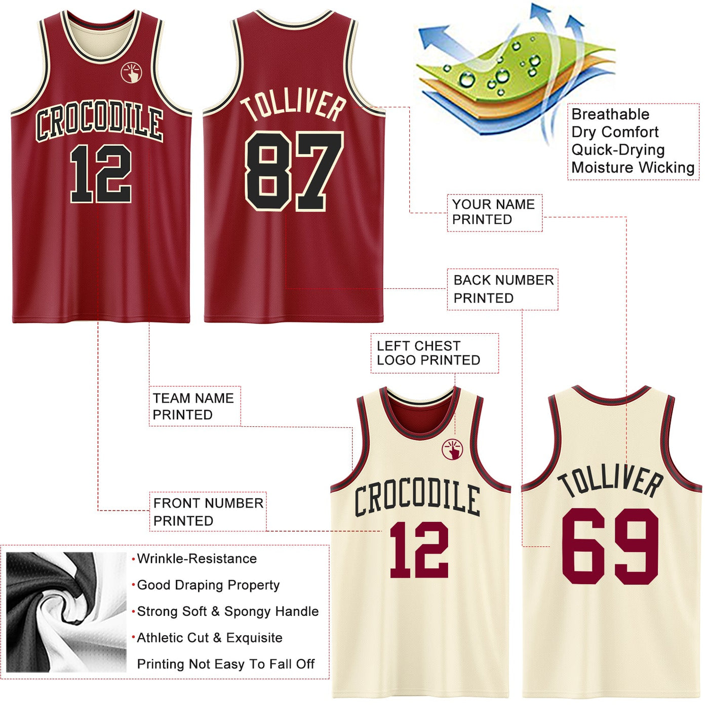 Custom Reversible Maroon Black-Cream Double Side Sublimation Basketball Set Jersey