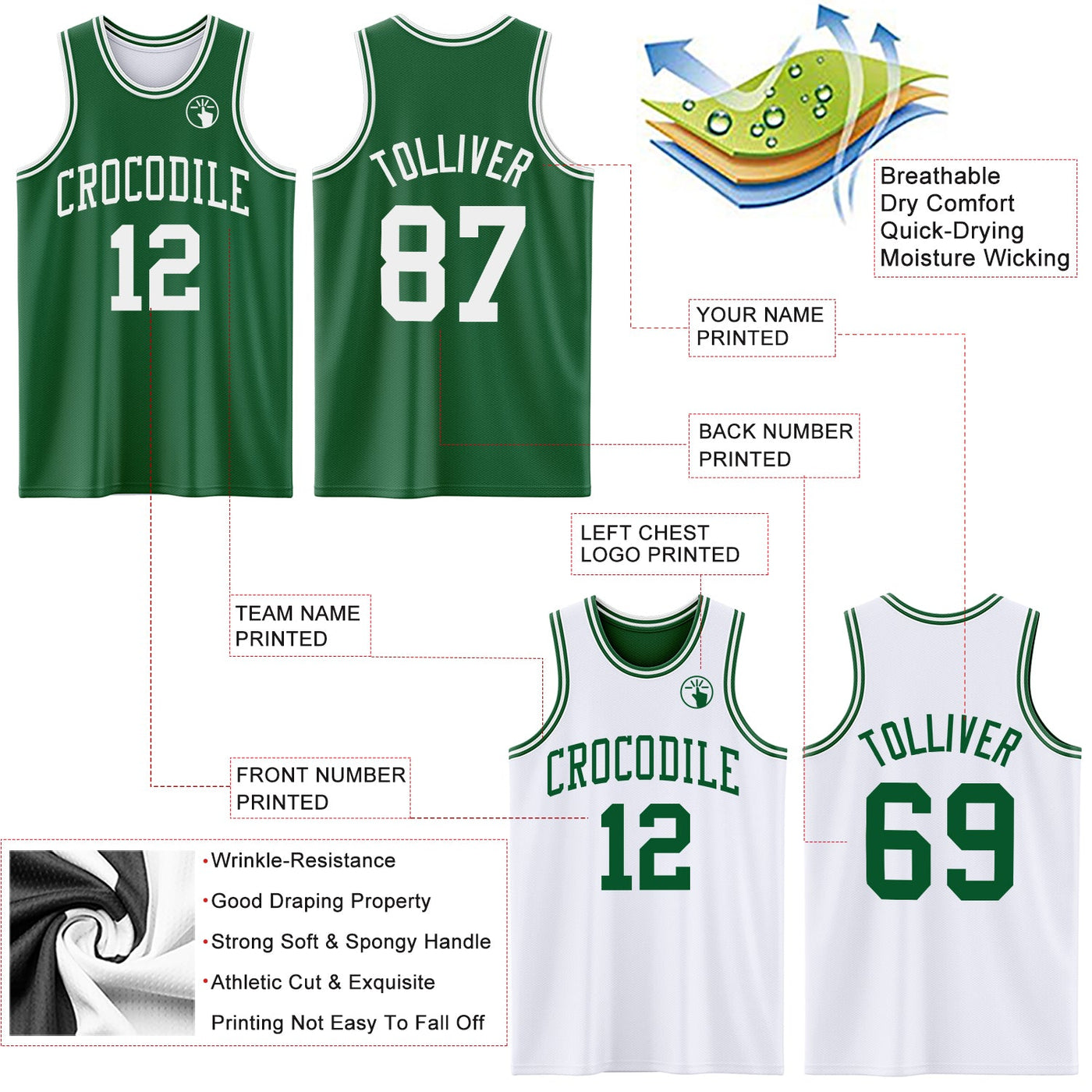 Custom Reversible Kelly Green White Double Side Sublimation Basketball Set Jersey