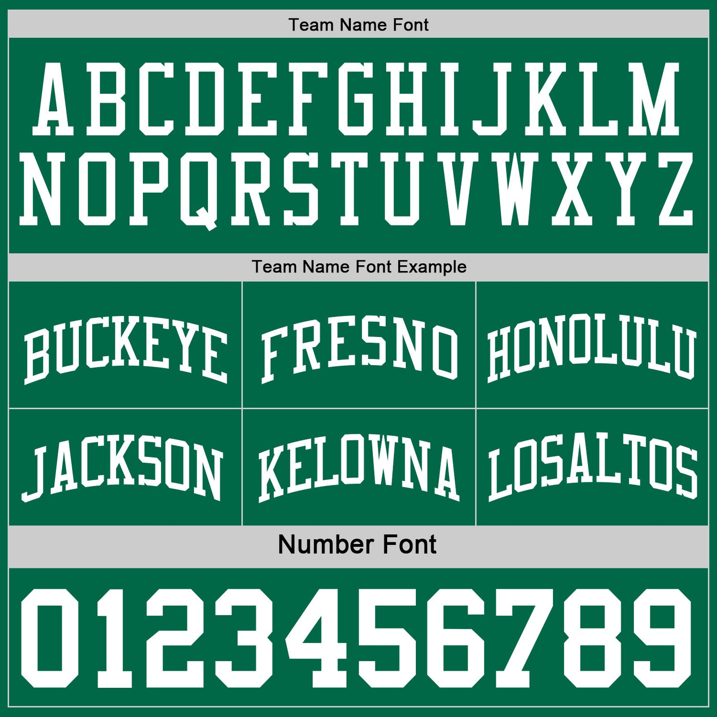 Custom Reversible Kelly Green White Double Side Sublimation Basketball Set Jersey