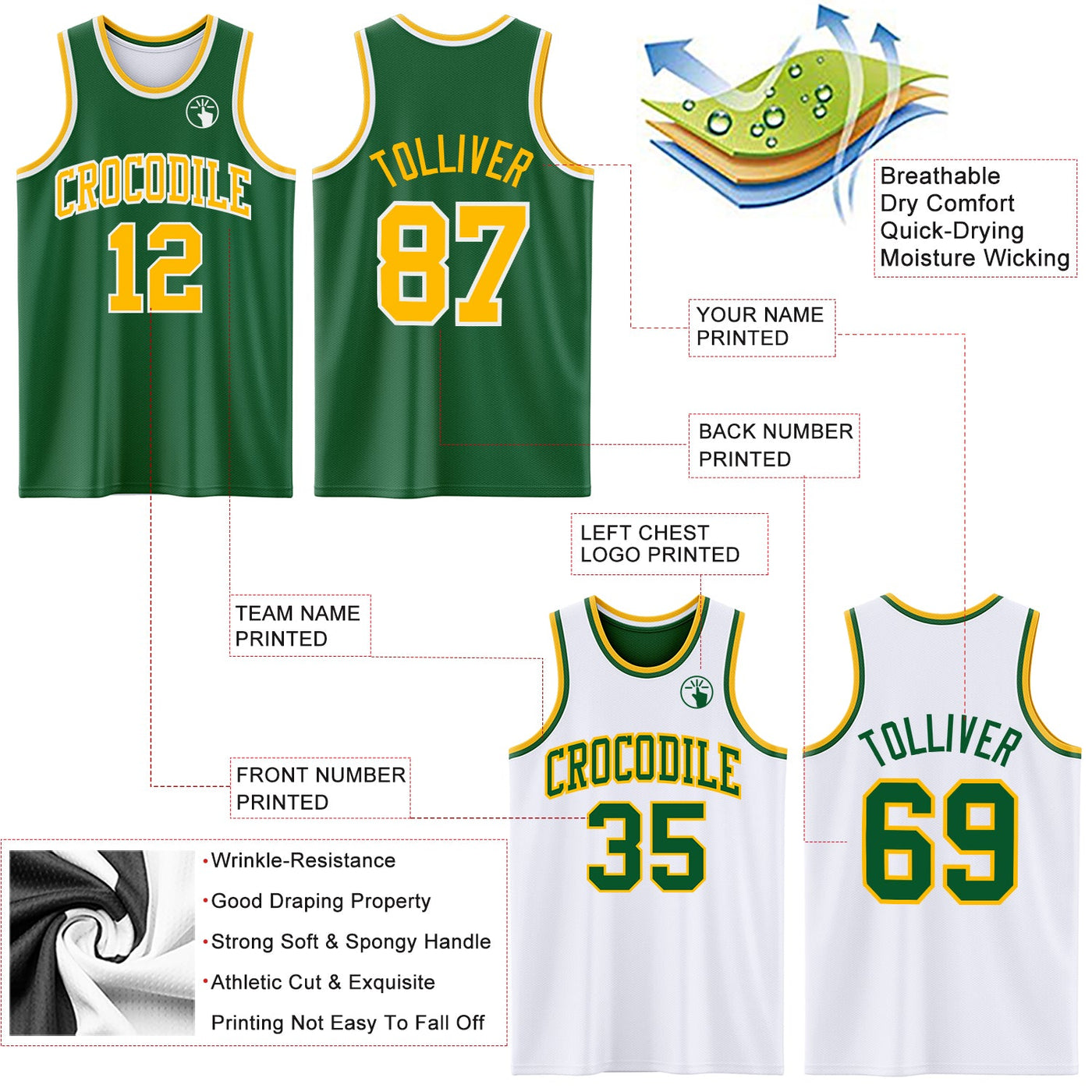 Custom Reversible Kelly Green Gold-White Double Side Sublimation Basketball Set Jersey