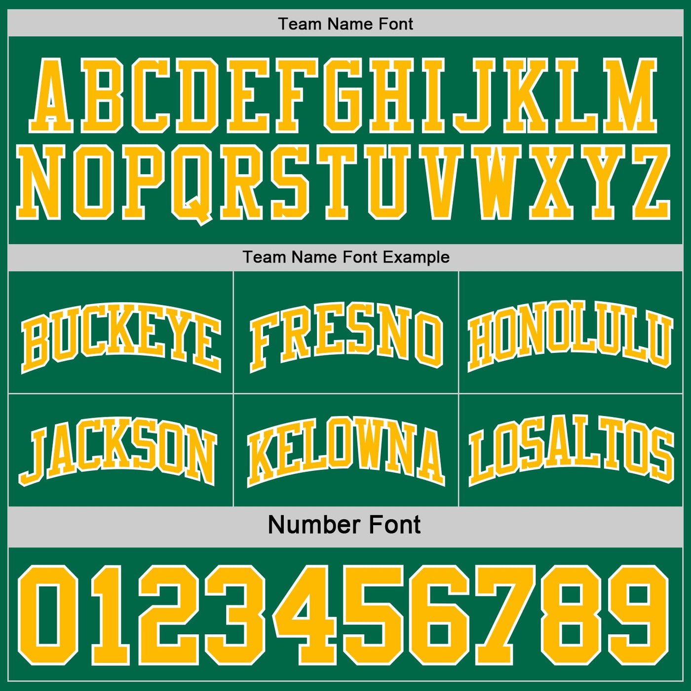 Custom Reversible Kelly Green Gold-White Double Side Sublimation Basketball Set Jersey