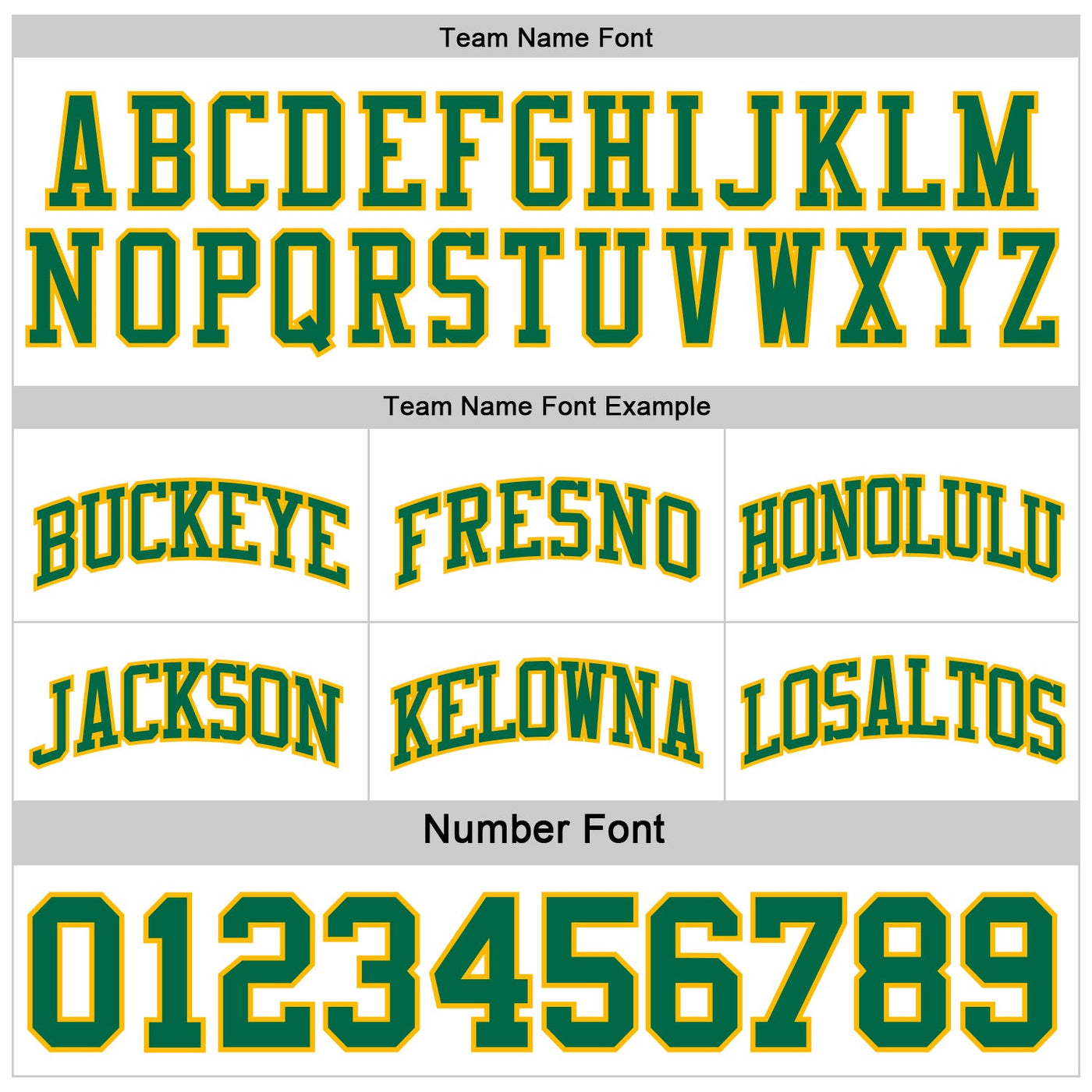 Custom Reversible Kelly Green Gold-White Double Side Sublimation Basketball Set Jersey