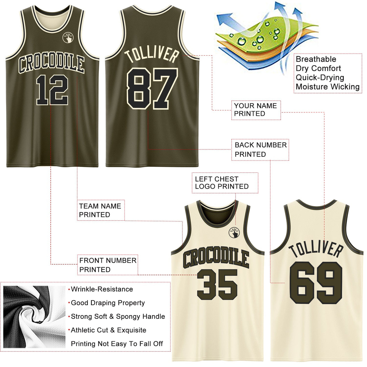 Custom Reversible Olive Black-Cream Double Side Salute To Service Sublimation Basketball Set Jersey