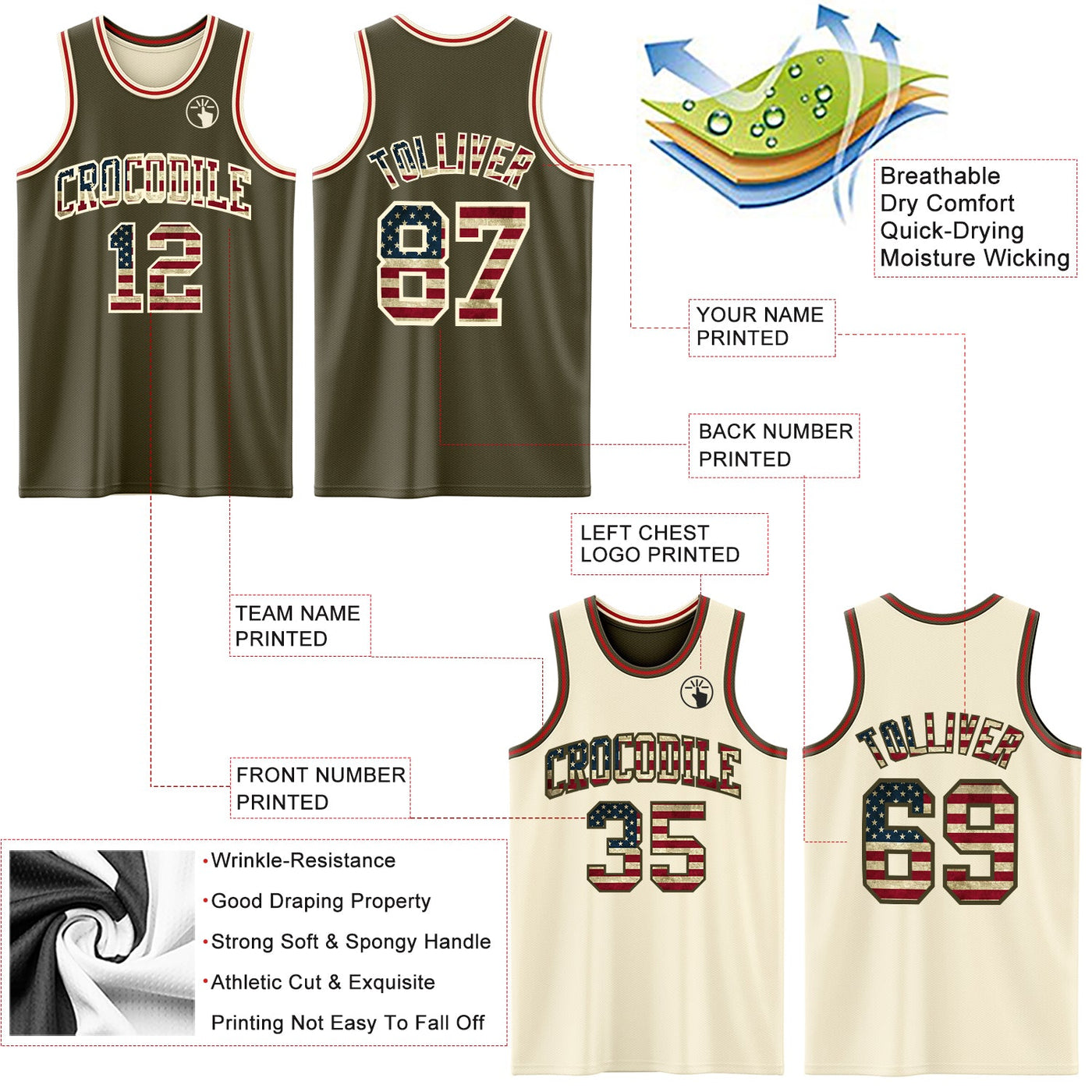 Custom Reversible Olive Vintage USA Flag Cream-Red Double Side Salute To Service Sublimation Basketball Set Jersey