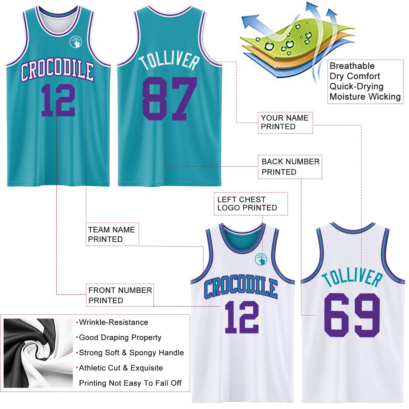 Custom Reversible Teal Purple-White Double Side Sublimation Basketball Set Jersey