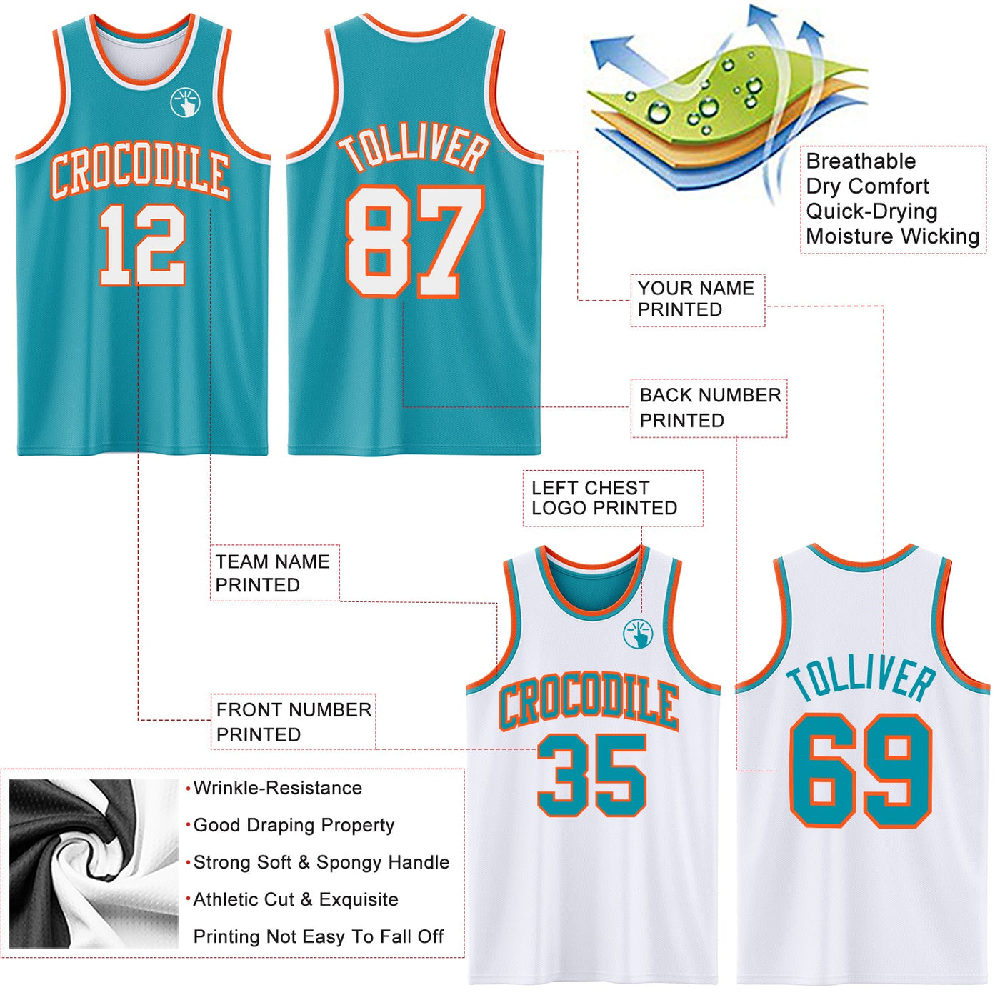 Custom Reversible Teal White-Orange Double Side Sublimation Basketball Set Jersey